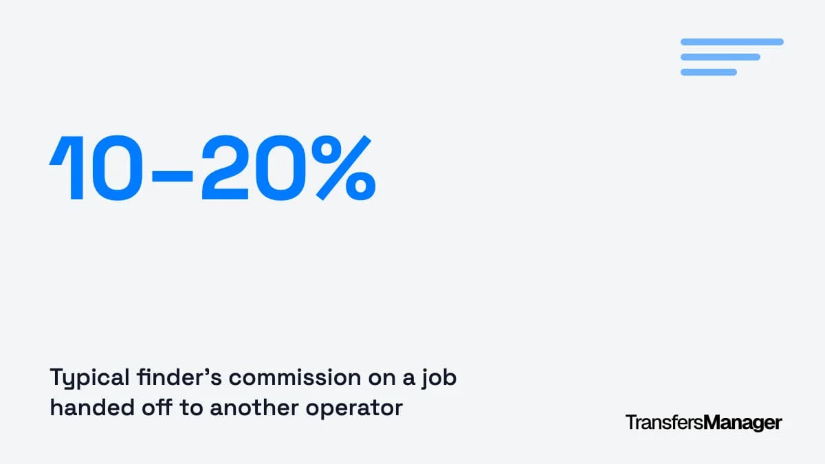 Handing a Ride to Another Operator: How a Dispatch Pool Works and What to Agree First