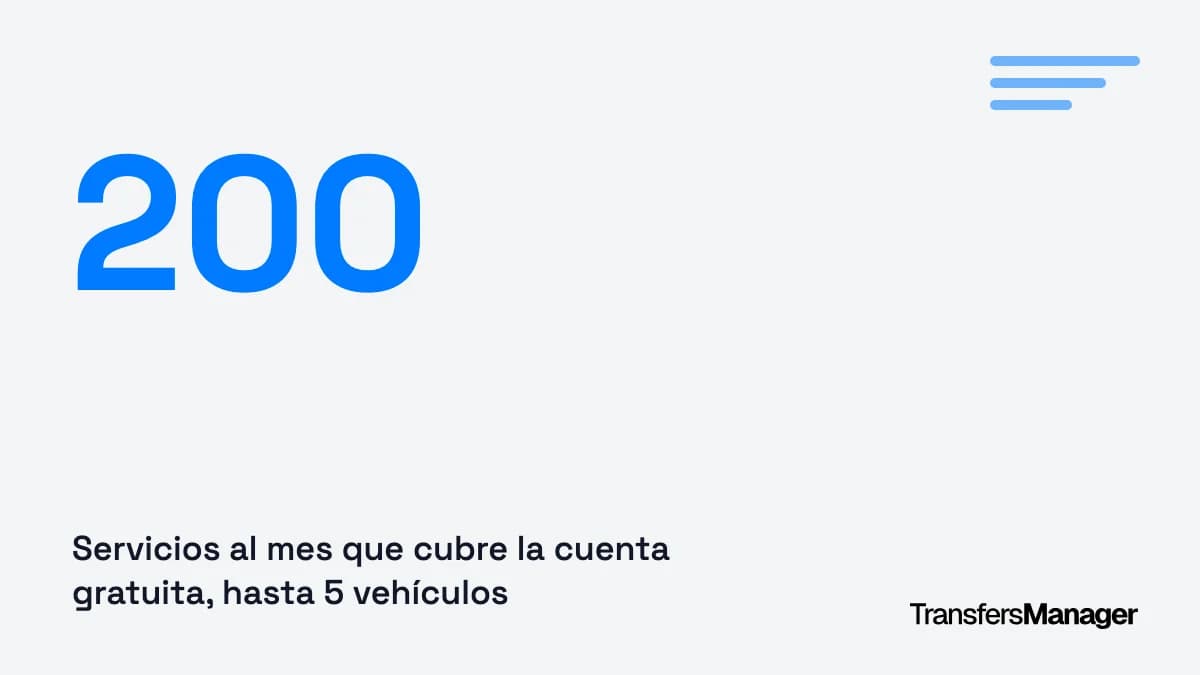 Taxi con reservas planificadas: gestionar lo que ya tienes vendido sin dejar la calle