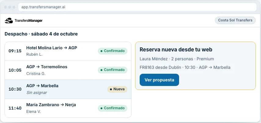 Dispatch dashboard with confirmed services and a new booking