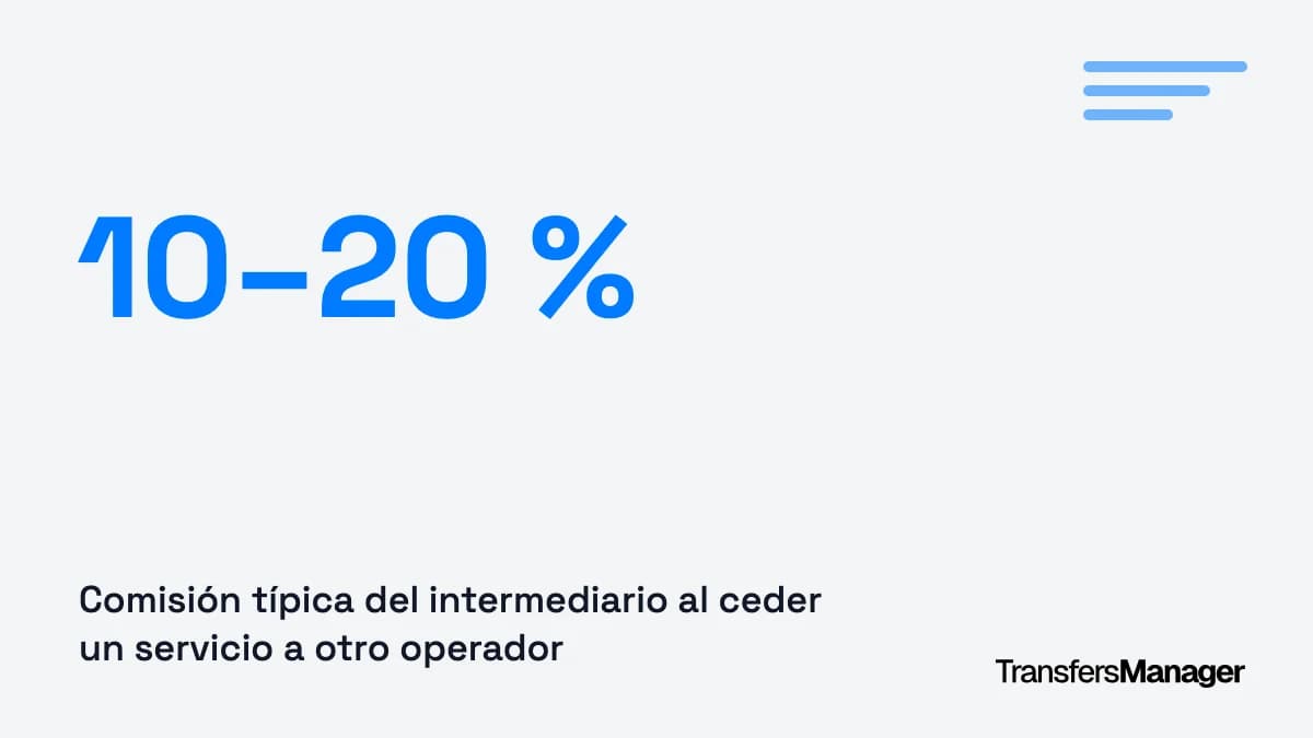 Ceder un servicio a otro operador: cómo funciona una bolsa de servicios y qué hay que pactar antes