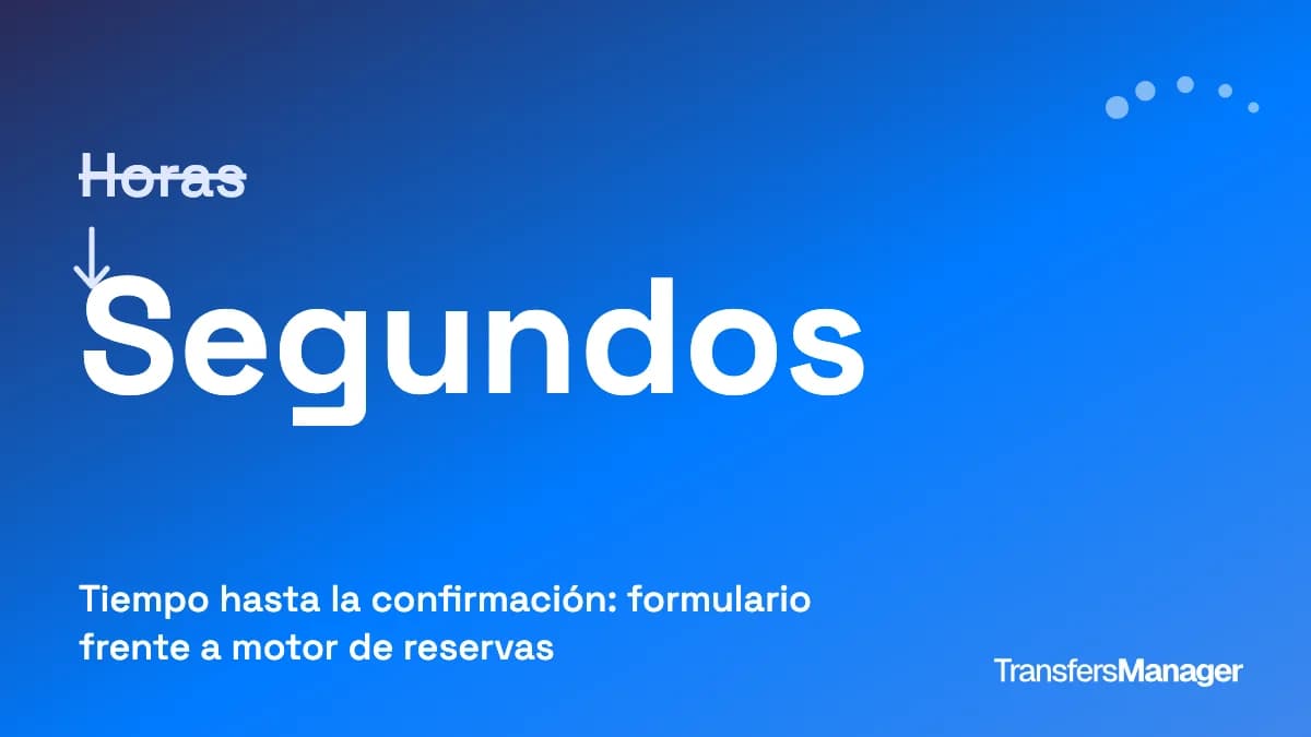 Un formulario que se contesta mañana no compite con un precio en tiempo real